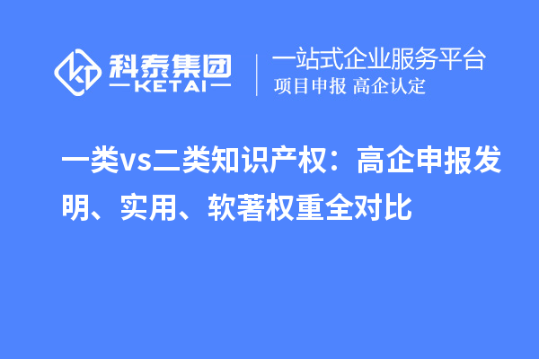 一类 vs 二类知识产权:高企申报发明、实用、软著权重全对比