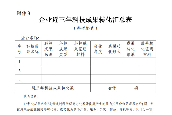 
需要哪些材料