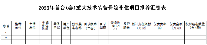 广东首台套重大技术装备保险补贴政策、申报要求