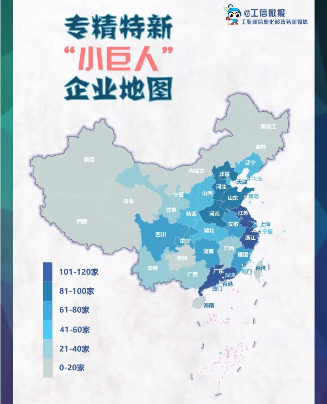 全国专精特新“小巨人”企业分布情况