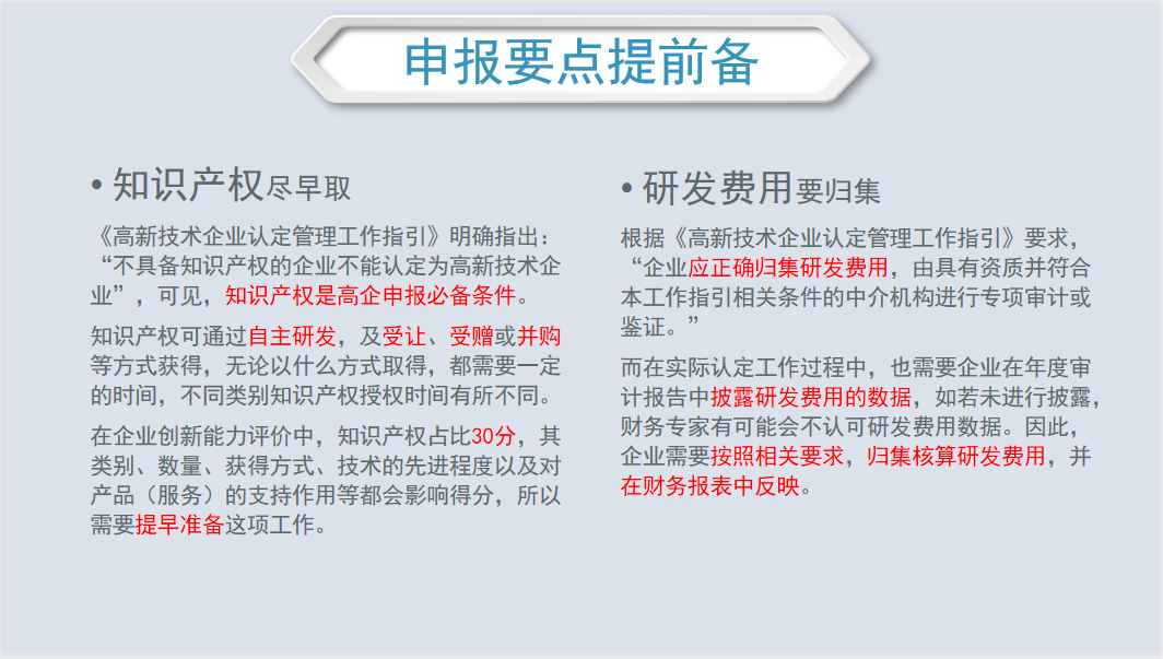 2023年高新技术企业申报早知道