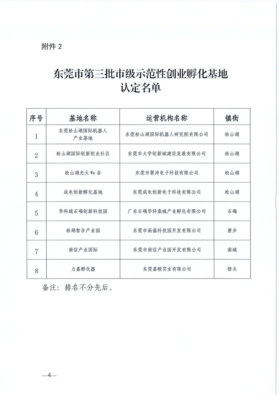 东莞市第六批市级创业孵化基地、第三批市级示范性创业孵化基地和市级创业孵化基地年度评估的公示