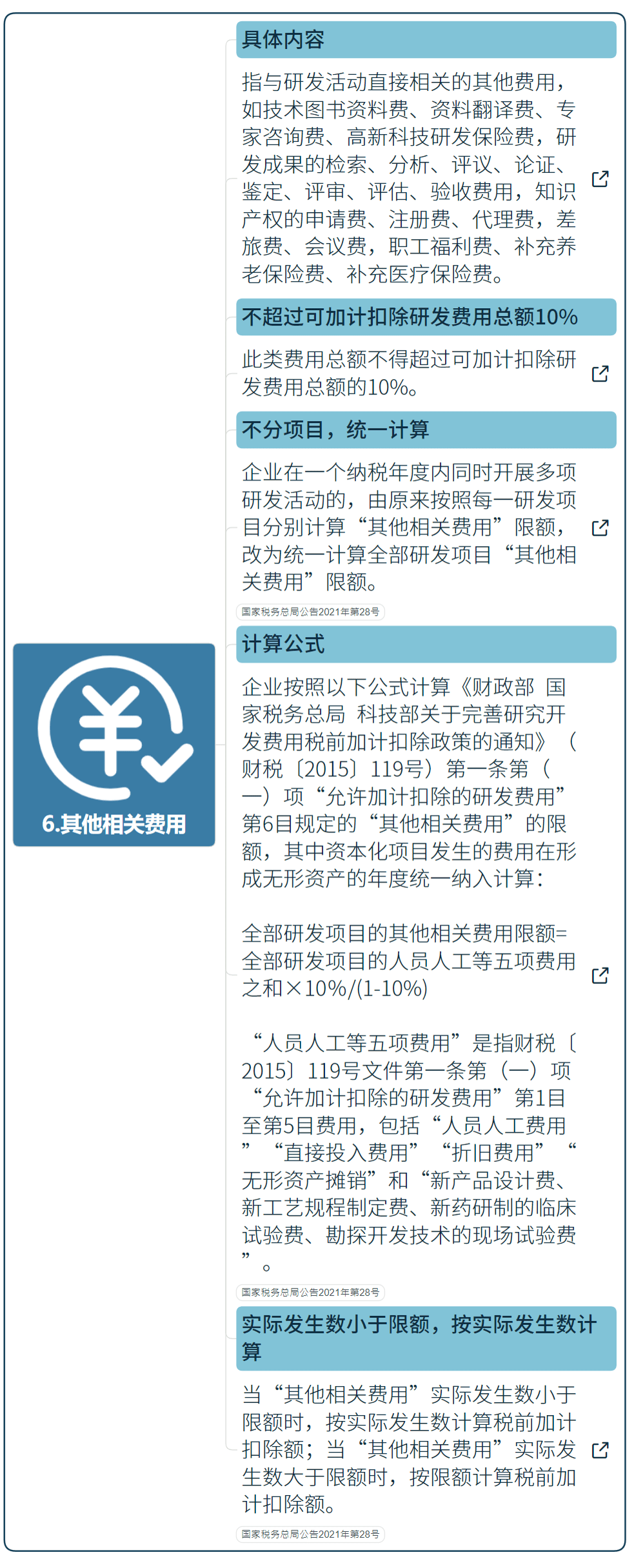 国家高新技术企业研发费用加计扣除指导（最新）