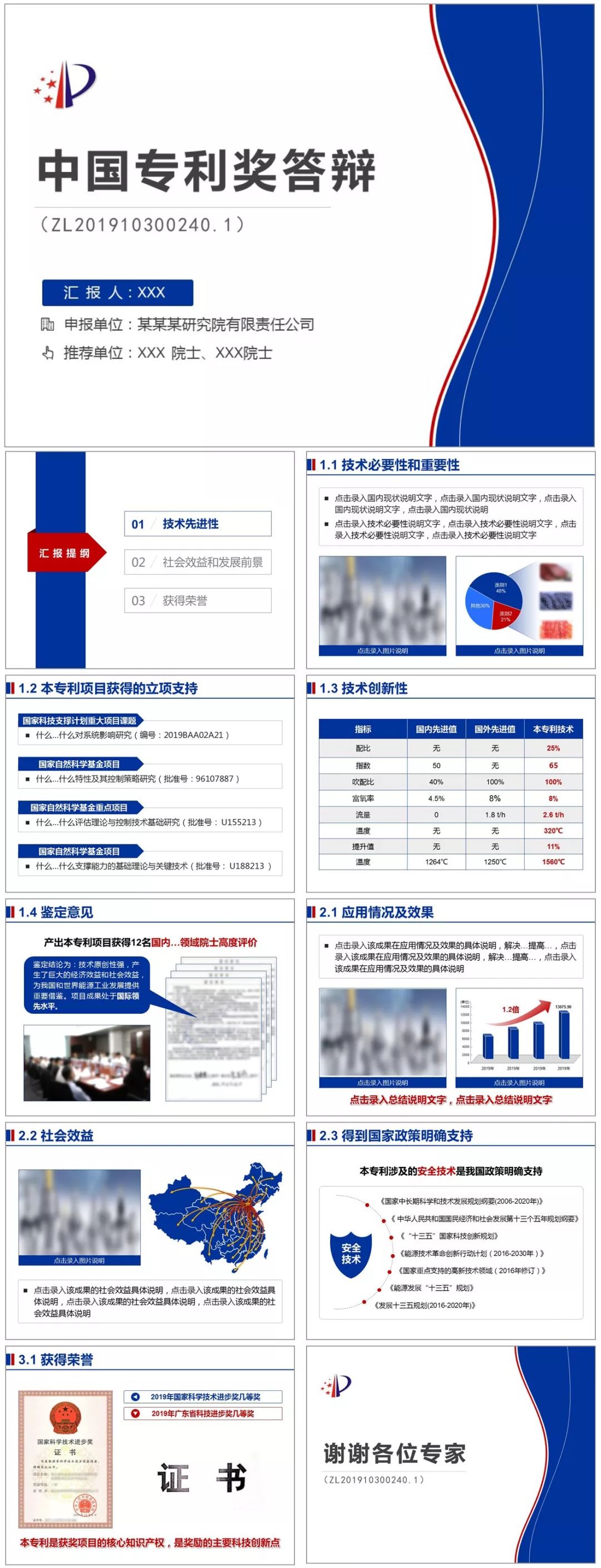 中国专利奖答辩PPT制作范文模板