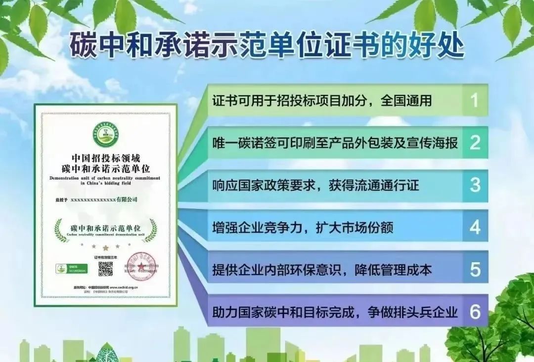 企业碳中和承诺示范单位证书办理条件要求和申报详细流程