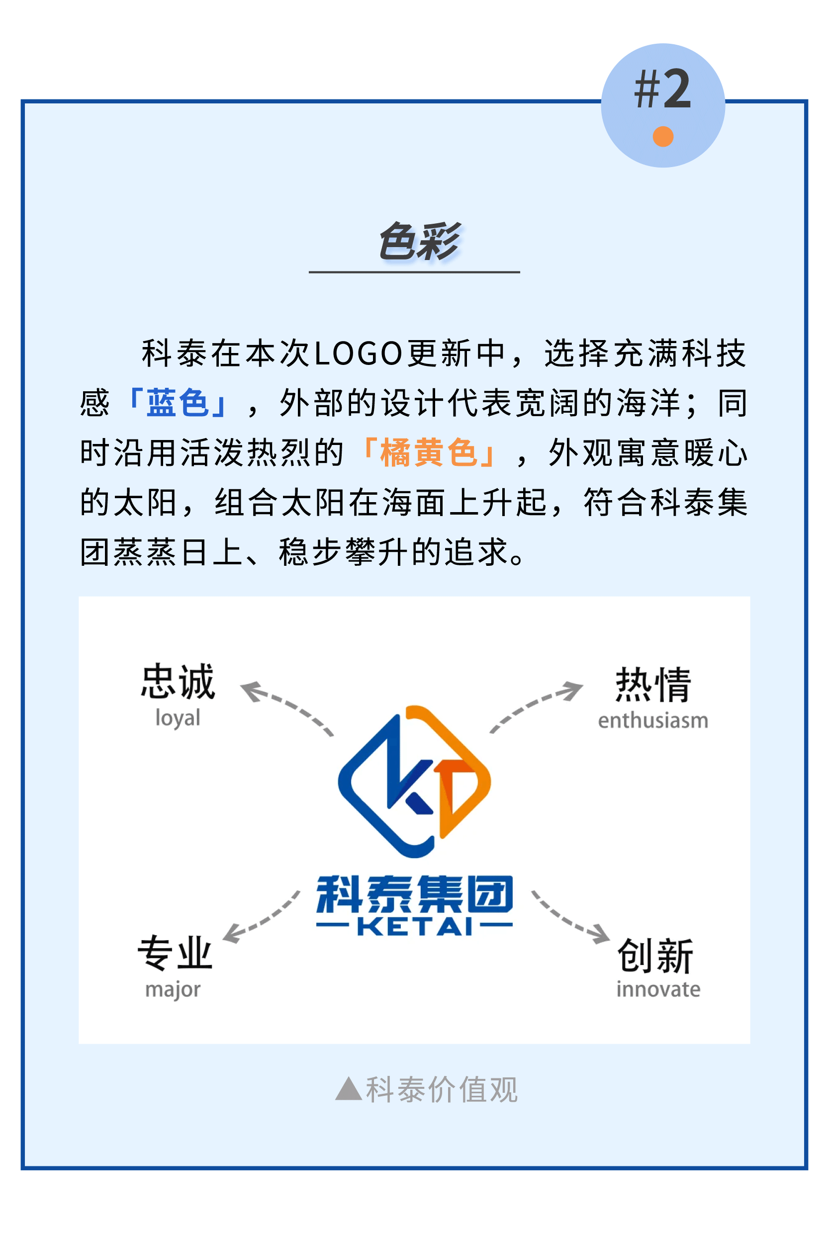 
LOGO焕新升级！