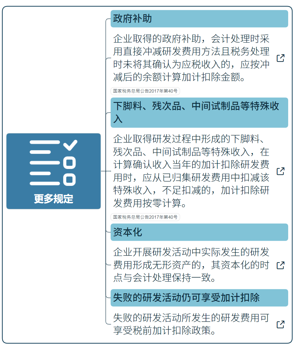 国家高新技术企业研发费用加计扣除指导（最新）