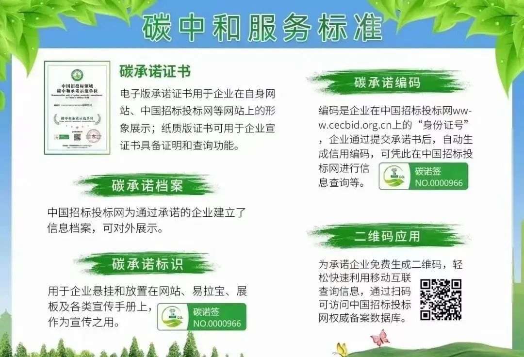 企业碳中和承诺示范单位证书办理条件要求和申报详细流程