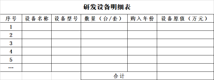 2023年市级工程技术研究中心(企业类)系统填写与申报材料注意事项