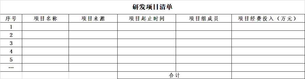 2023年市级工程技术研究中心(企业类)系统填写与申报材料注意事项