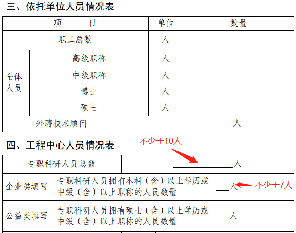 2023年市级工程技术研究中心(企业类)系统填写与申报材料注意事项