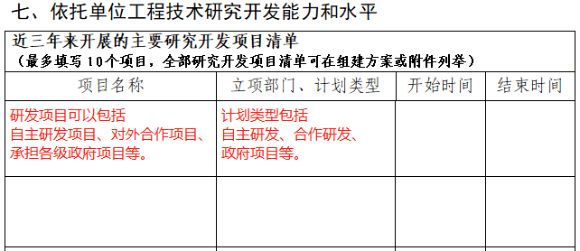 2023年市级工程技术研究中心(企业类)系统填写与申报材料注意事项