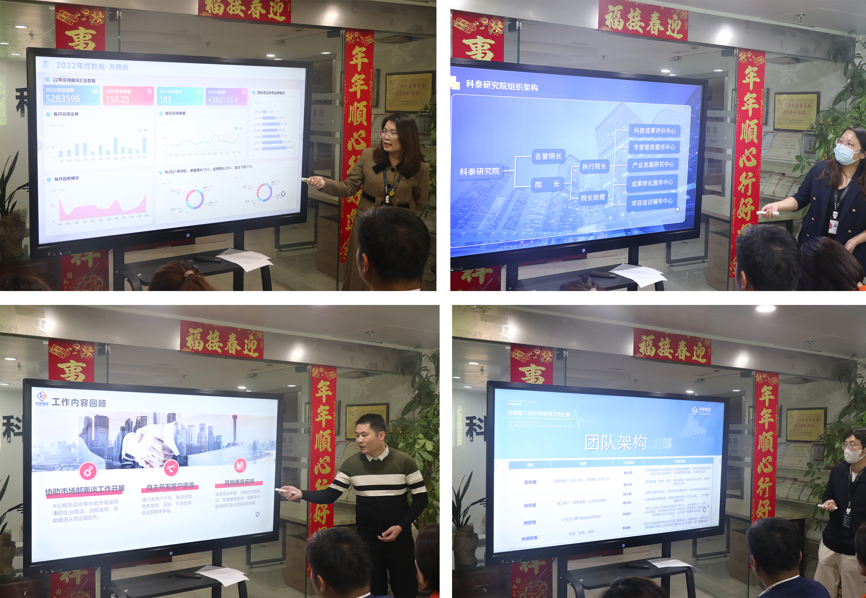 
2022年终总结暨表彰大会圆满结束