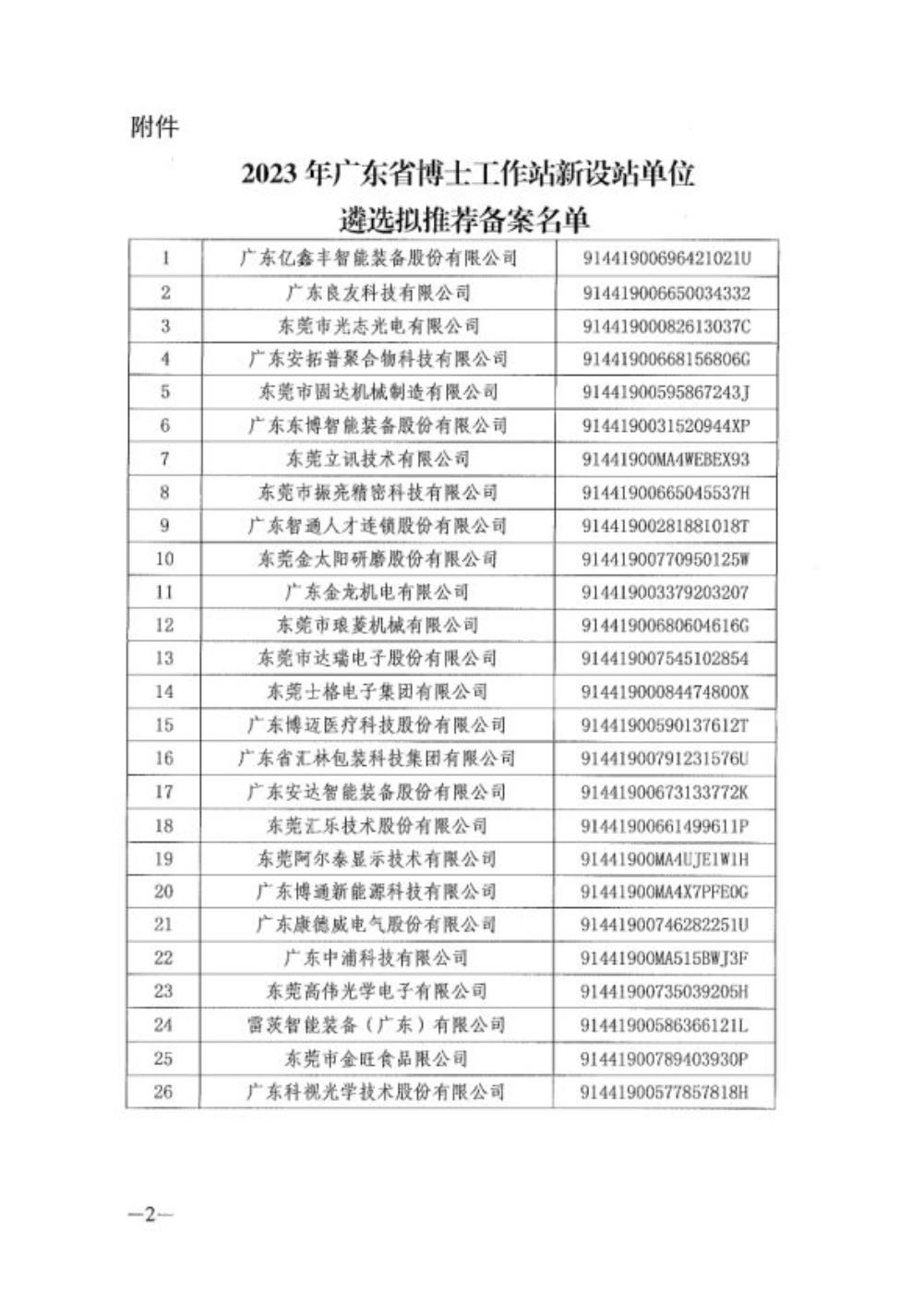 东莞市2023年博士工作站新设站单位遴选拟推荐备案名单的公示