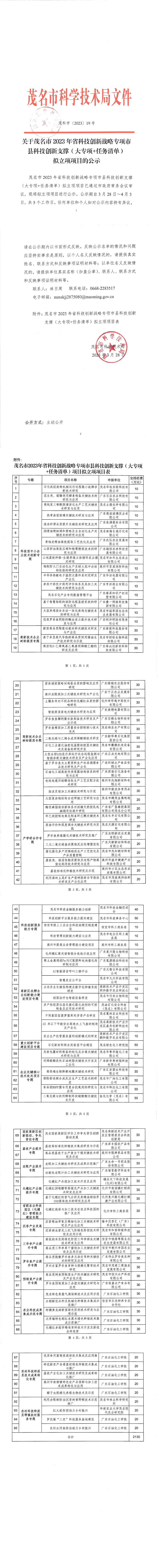 茂名市2023年省大专项+任务清单拟立项项目的公示