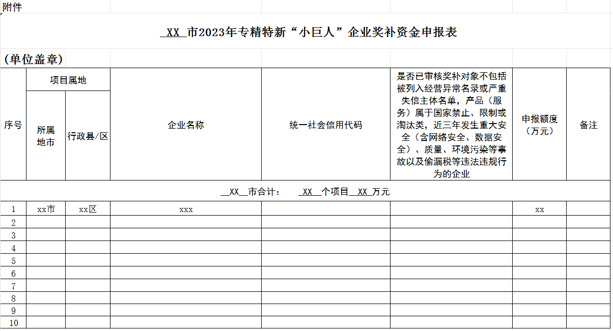 重磅推送∣2023年专精特新“小巨人”企业奖补资金申报