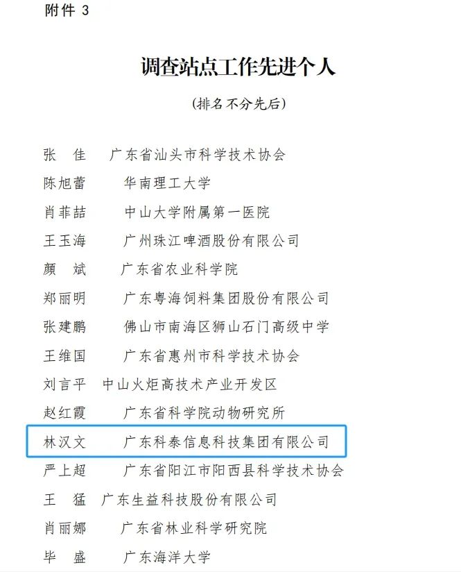 
荣获“2023年度广东省科技工作者状况调查站点先进单位和先进个人”