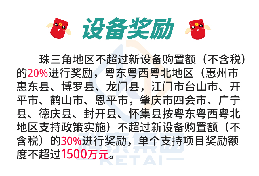 千万高额奖励！技术改造“香饽饽”究竟有多好，附备案流程