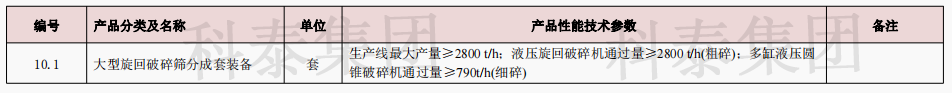 企业设备也可以申请高额奖励！首台（套）项目申报在即...