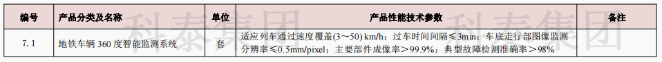 企业设备也可以申请高额奖励！首台（套）项目申报在即...