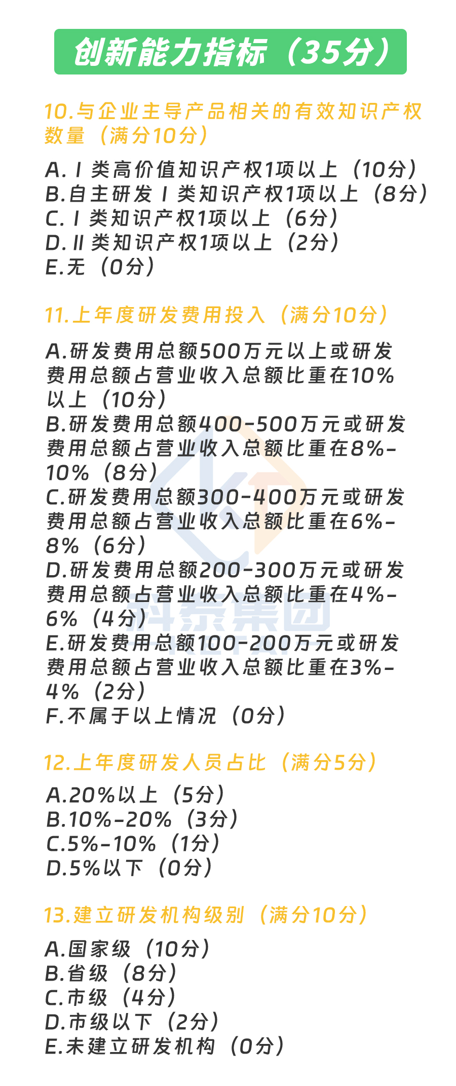 预告｜广东省专精特新中小企业认定即将启动，企业朋友要注意！