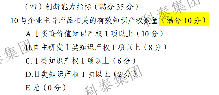 高新认定、专精特新...都需要它！知识产权的重要性