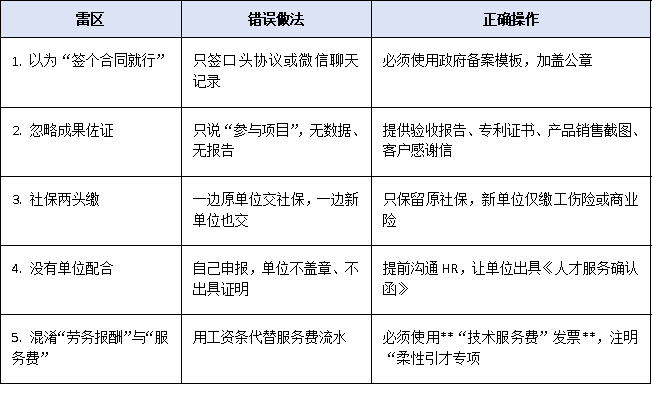 柔性引进也能拿“人才绿卡”？异地社保、兼职协议认定细则深度拆解