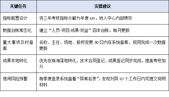 珠海工程中心考核周期延长至3年，动态评估机制如何影响平台建设？