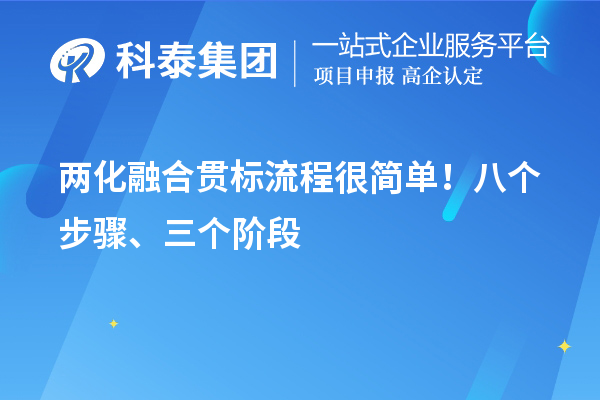 
流程很简单！八个步骤、三个阶段