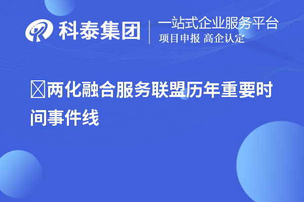 ‍两化融合服务联盟历年重要时间事件线