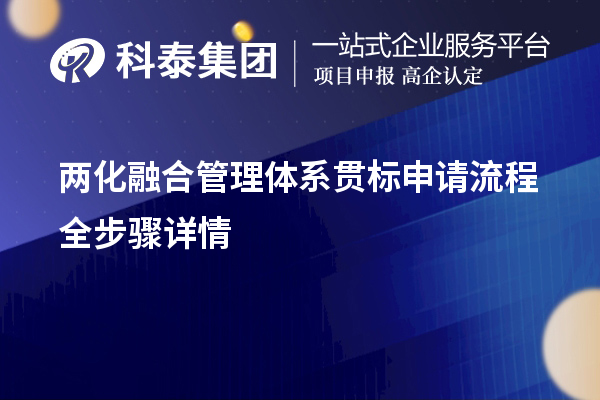 两化融合管理体系贯标申请流程全步骤详情