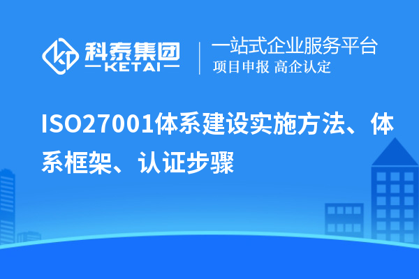 ISO27001体系建设实施方法、体系框架、认证步骤