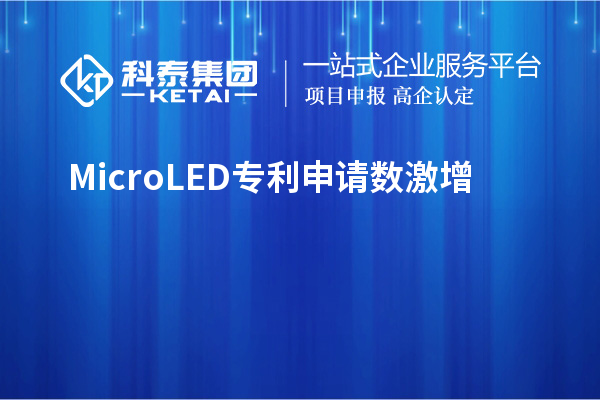 Micro LED专利申请数激增