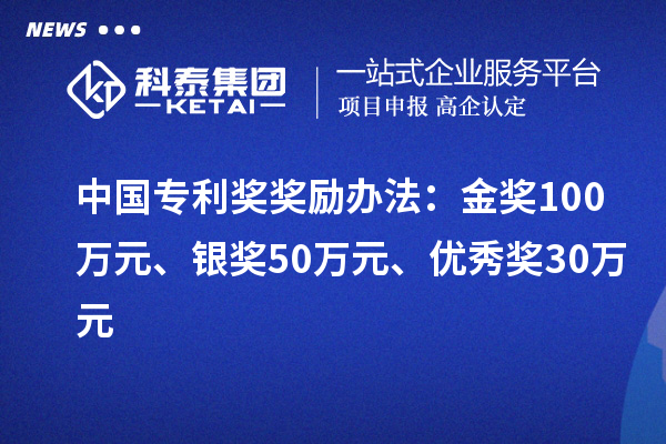 中国专利奖：金奖100万元、银奖50万元、优秀奖30万元（省级）