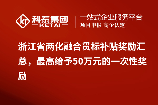 浙江省
补贴奖励汇总，最高给予50万元的一次性奖励