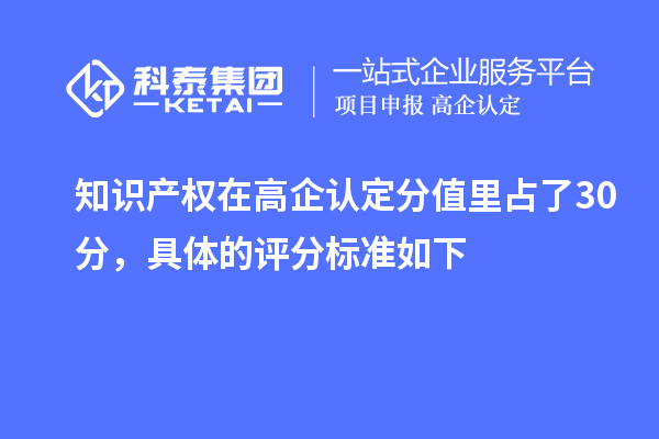 知识产权在高企认定分值里占了30分，具体的评分标准如下