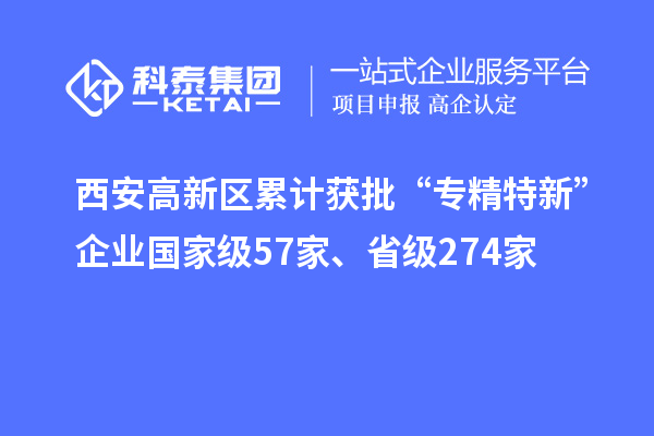 西安高新区累计获批“专精特新”企业国家级57家、省级274家