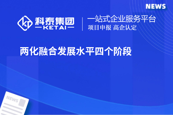 两化融合发展水平四个阶段