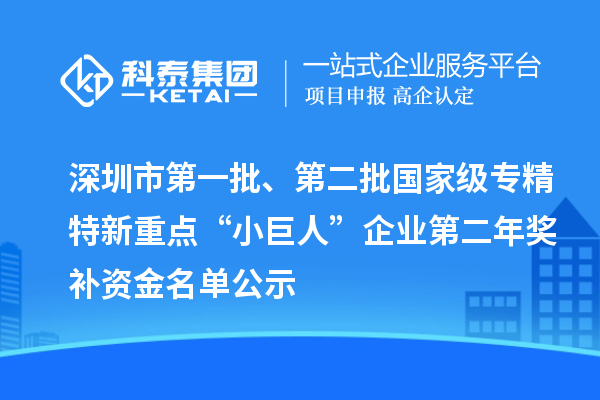 深圳市第一批、第二批国家级专精特新重点“小巨人”企业第二年奖补资金名单公示