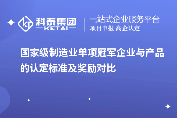 国家级制造业单项冠军企业与产品的认定标准及奖励对比