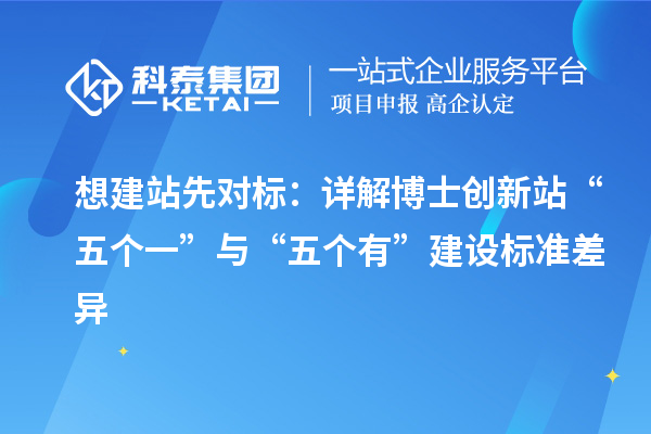 想建站先对标：详解博士创新站“五个一”与“五个有”建设标准差异